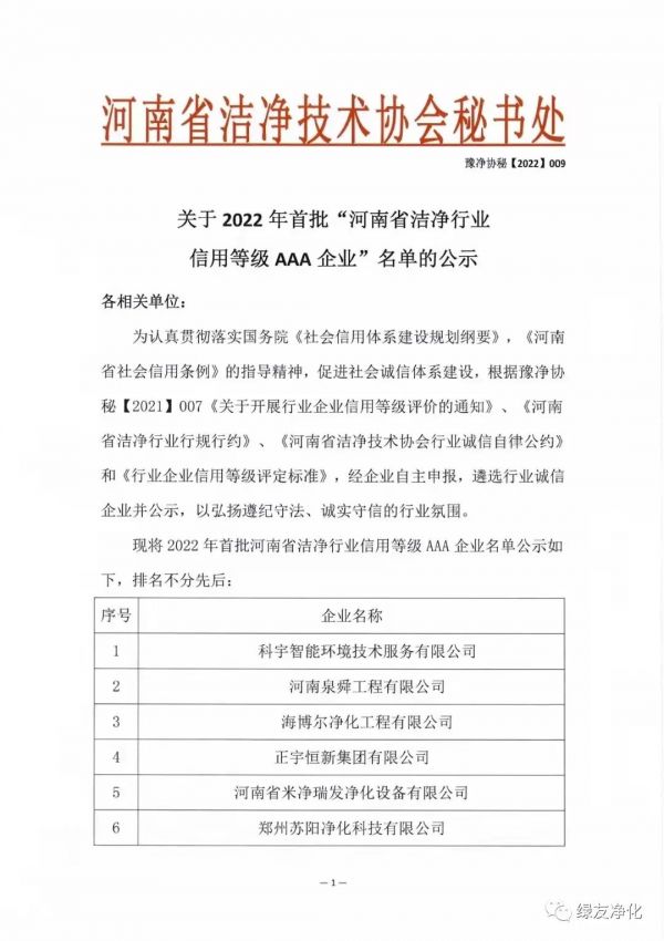 誠信為本 | 綠友環(huán)境榮獲潔凈行業(yè)AAA級信用企業(yè)稱號